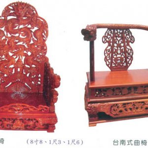 產品