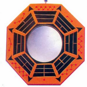 產品