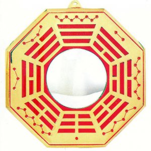 產品