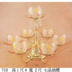 產品